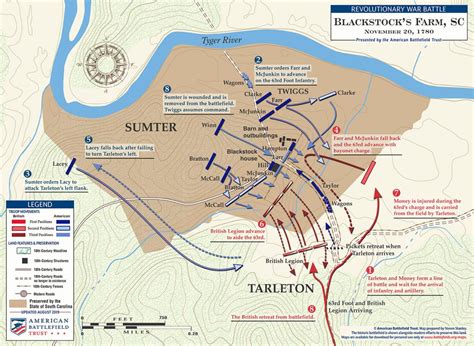 Blackstocks Plantation American Battlefield Trust