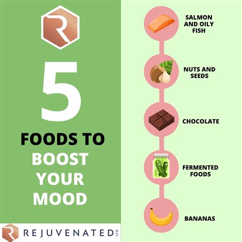 How To Boost Your Mood With Food Rejuvenated