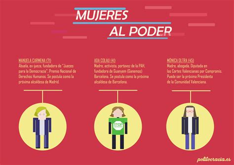 Mujeres Al Poder Politocracia