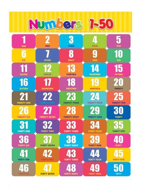Printable Number Chart 1 50 Printable Word Searches