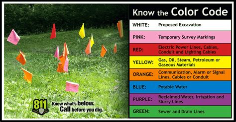Offizielle seite dieses angesehenen anbieters von mode accessoires. Call Before You Dig | City of Montgomery Texas