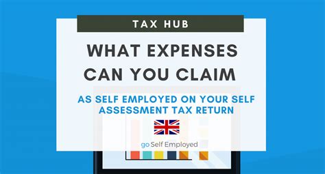 How To Claim Self Employed Expenses Self Bookkeeping Business Self