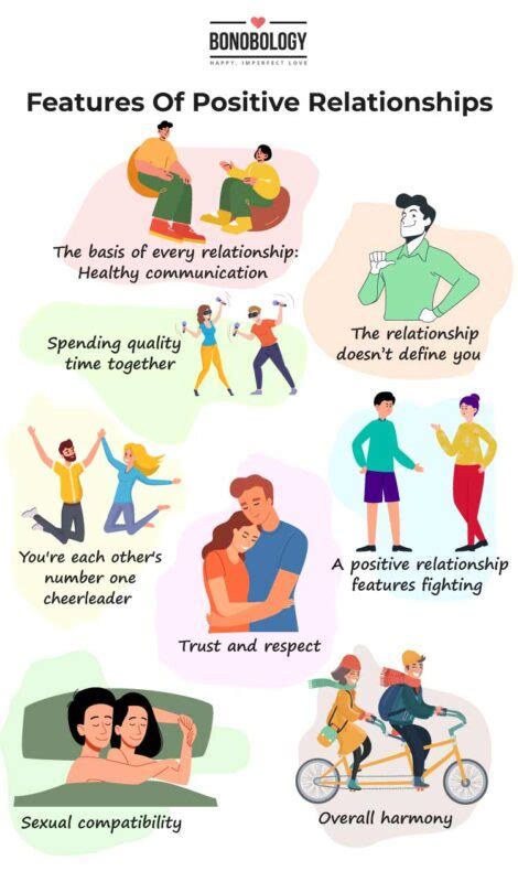 Positive Relationship Psychology Signs And Benefits