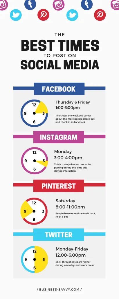 How To Engage Your Social Media Followers Weekly Theme Ideas To Use In