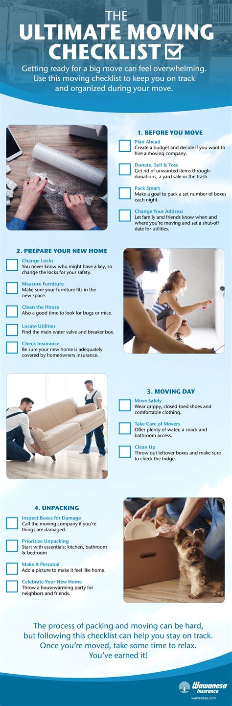 The Ultimate Moving Checklist