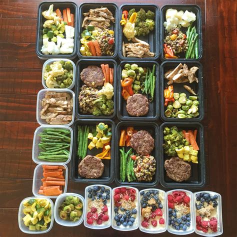 Grocery Shopping And Meal Prep Week 1 Eat Lift Play Repeat Meals Meal Prep Meal Planning