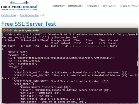High Tech Bridge Service And Api For Ssltls Server Testing Alexander V Leonov