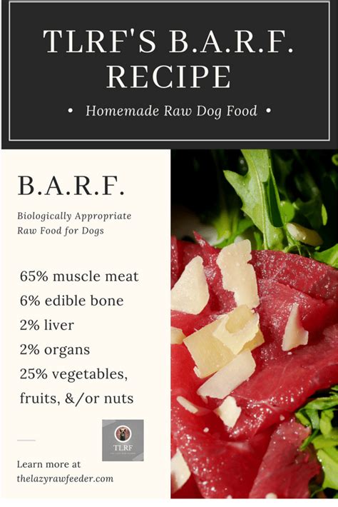 Tlrfs Barf Raw Dog Food Recipe ⋆ The Lazy Raw Feeder