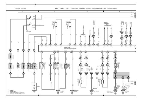 This is the very same manual that your local toyota dealer technician uses in. Toyotum 4runner Electrical Wiring Diagram - Complete Wiring Schemas