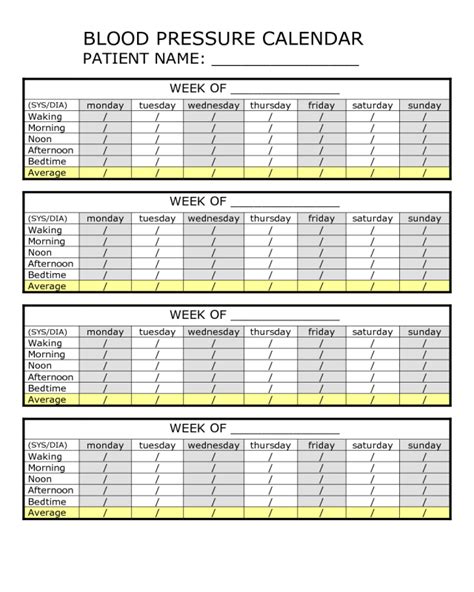 2017 Blood Pressure Log Chart Fillable Printable Pdf And Forms Handypdf