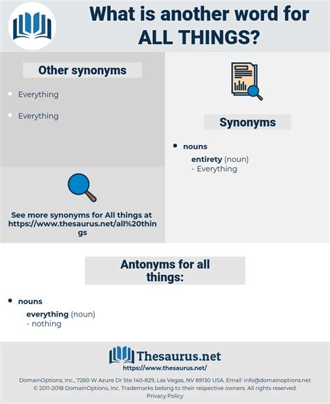 All Things Synonyms And 1 Antonyms