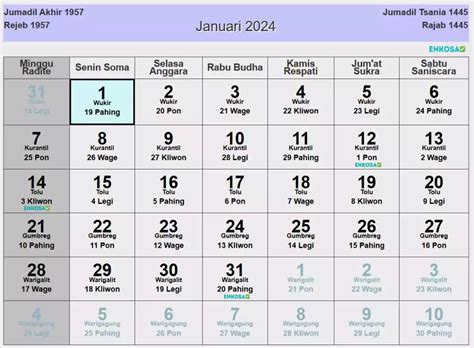 Kalender Jawa Januari Lengkap Dengan Weton