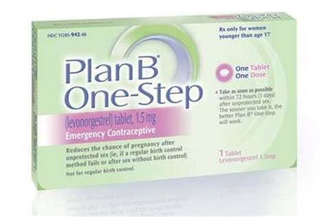 Fda Morning After Pill Ok For Ages 15 And Older To Be Sold Over The