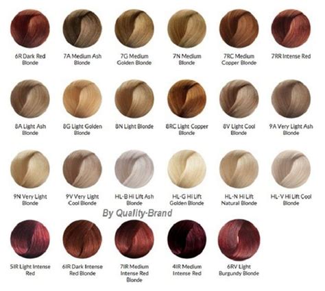 Ion color brilliance intensive shine demi permanent creme. Ion Blonde - Yahoo Image Search Results | Ion hair color chart, Ion hair colors, Hair color chart