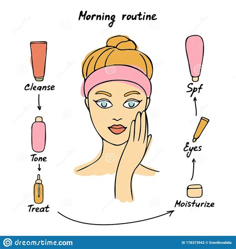 Girl Cares About Her Face Morning Care Routine Different Facial Care