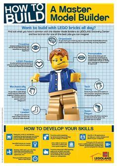 Master builder academy was sold in a series of kits which each include a building instruction handbook full of. Printable and Customized Lego Master Builder Certificate ...