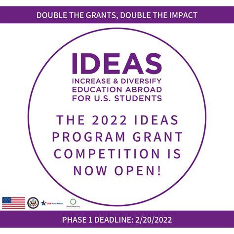 Ideas Grant Competition Opens For Us Colleges And Universities