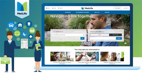 Metlife insurance is a small insurance company based in new york that underwrites many insurance products including auto, home, and life. MetLife Insurance Review - Quote.com®