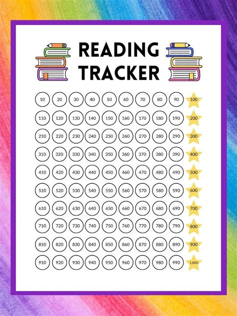 6 Book Tracker Printables For Kids With Options For 100 To 1000 Books