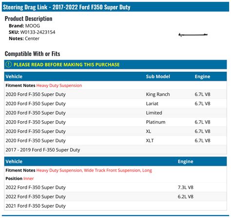 2017 2022 Ford F350 Super Duty Steering Drag Link Moog W0133 2423154