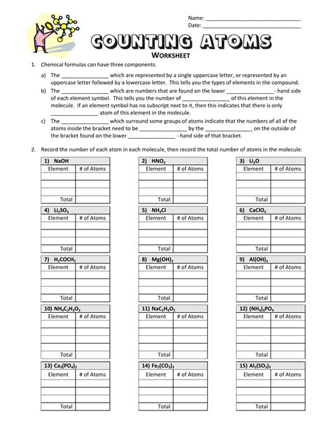 The atomic element always starts with an uppercase character, then zero or more lowercase letters, representing the name. Counting Atoms - Worksheet
