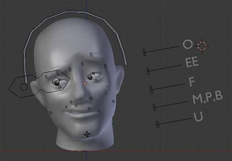 Create A Facial Animation Setup In Blender Part 2 Tuts 3d And Motion