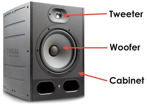Best Studio Monitors The Ultimate Buying Guide 2024