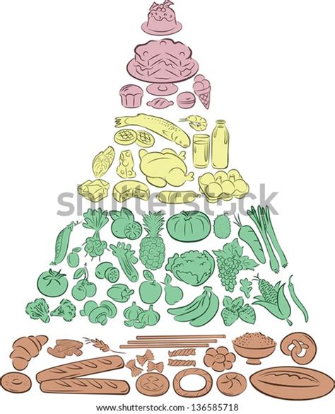 Vector Illustration Food Pyramid Showing Main Stock Vector Royalty
