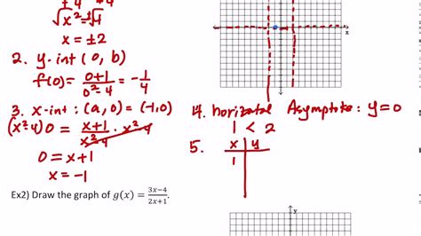 Math 25 Section 3 2 Video Lecture Youtube