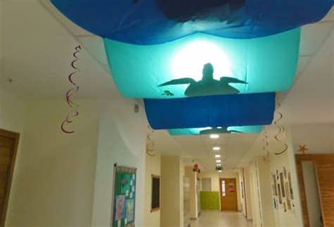Buy today & save, plus get free shipping offers on all classroom themes at oriental trading. Ocean themed classroom examples to do at school to help ...
