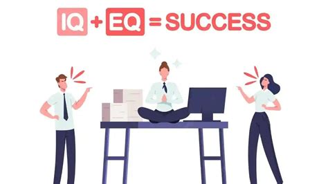Difference Between Eq And Iq Emotional Quotient And Intelligence Quotient
