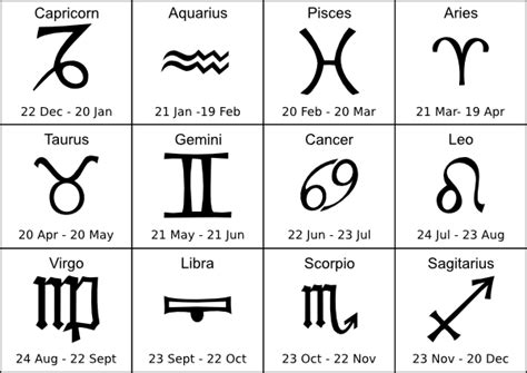 Zodiak Sign Clip Art at Clker.com - vector clip art online, royalty