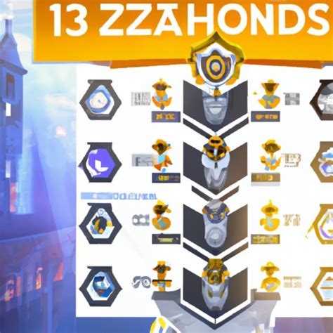 How To Improve Your Rank In Overwatch 2 Exploring The Ranking System