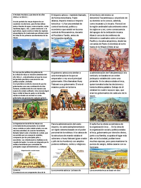 Mayasaztecas Incasdocx Civilización Maya Imperio Inca