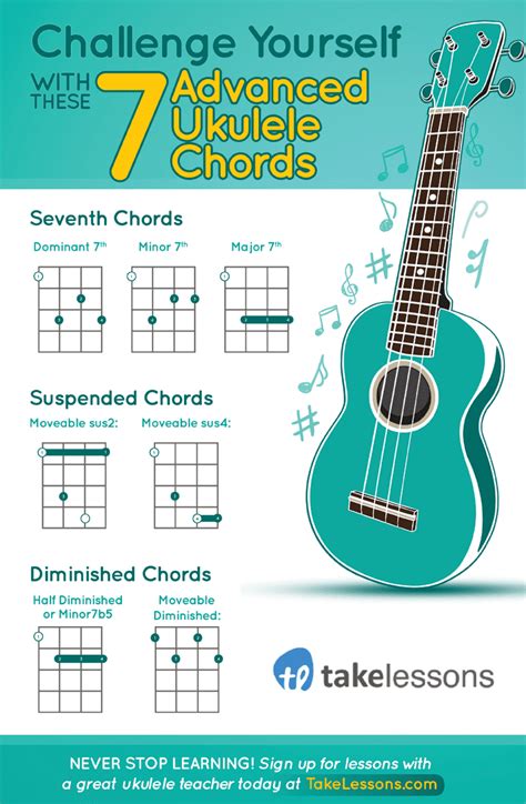Looking for the top of the top songs with ukulele tabs and chords? Challenge Yourself With These 7 Advanced Ukulele Chords