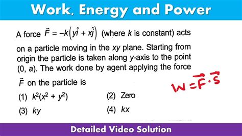 a force f −k yî xj where k is constant acts on a particle moving in the xy plane