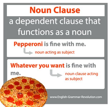 I like what i see. Noun Clauses Are Subordinate Clauses