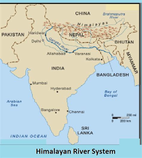 😍 Himalayan Rivers Of India Himalayan Rivers Himalayan Rivers Of