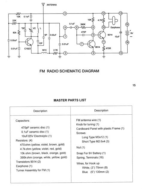 Fm Receiver Transmitter Circuit Diagram