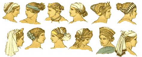 What did ancient people use to clean their hair? What Did People Use Before Shampoo?