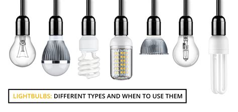 Light Bulbs Different Types And When To Use Them Wire Craft