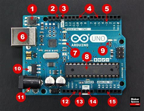 Arduino Uno Board Overview Arduino Arduino Programming Arduino Beginner
