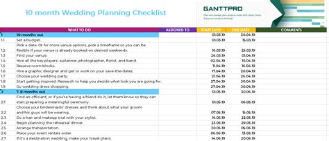 10 Month Wedding Planning Checklist Excel Template Free Download