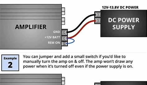 Car Stereo Amp Wiring Diagram – Easy Wiring