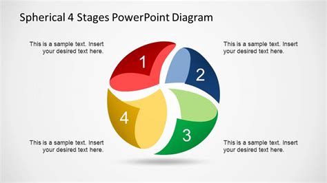 Spherical 4 Stages Powerpoint Diagram Slidemodel