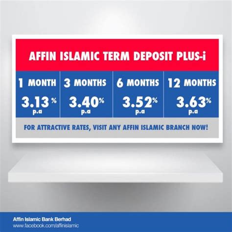 Cara mudah daftar akaun bank islam online | bankislam.biz. Affin Islamic Bank, Islamic Bank in Kuala Lumpur