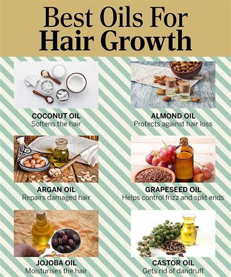 Best Oils For Hair Growth And Thickness Best Living Guide