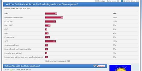 Um uns einen brief zu schreiben, nutzen sie bitte die folgende adresse: Sternstunde im Parlament - unbemerkt von der schwatzenden ...