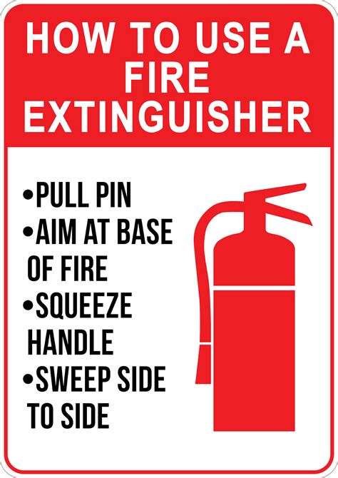 Use Of Fire Extinguisher Sign