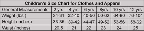 Childrens Size Chart For Clothes